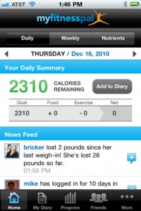 Calorie Counter Iphone App